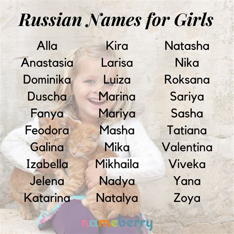 common female russian names nyon|russian names and meanings.